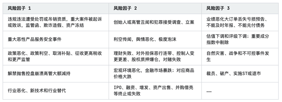 ng体育2023年中国固废处理行业研究报告(图6)